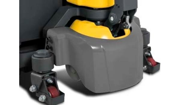 Ruedas estabilizadoras para mayor estabilidad