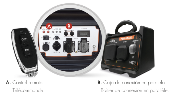 Sistema de arranque/paro por control remoto