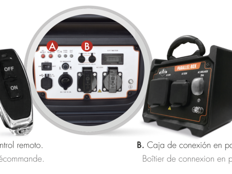 Sistema de arranque/paro por control remoto